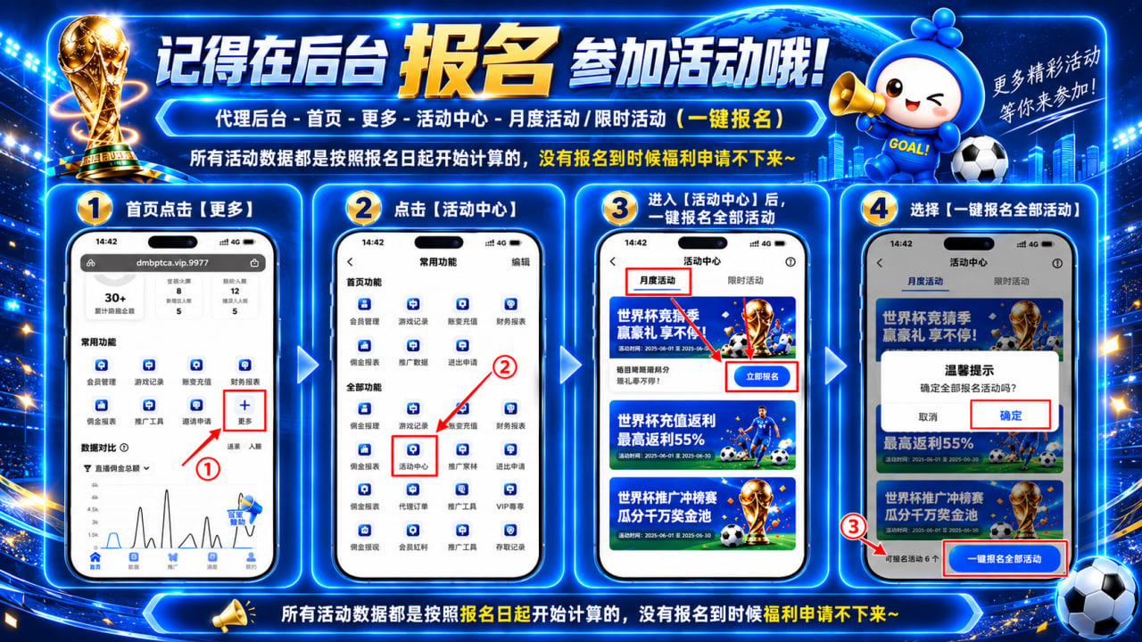 活动中心报名说明